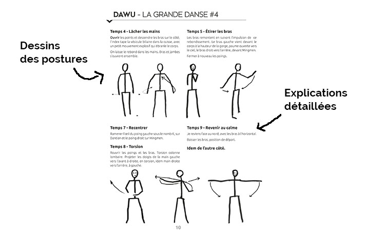 QiGong Dawu